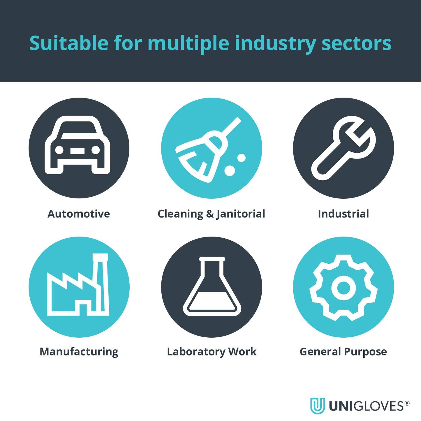 Кутия за черни нитрилни ръкавици PRO.TECT от 100 бр