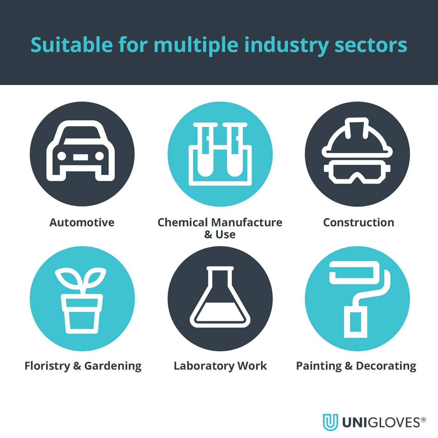 Кутия за нитрилни ръкавици PRO-TECT Orange Diamond HD от 100 бр