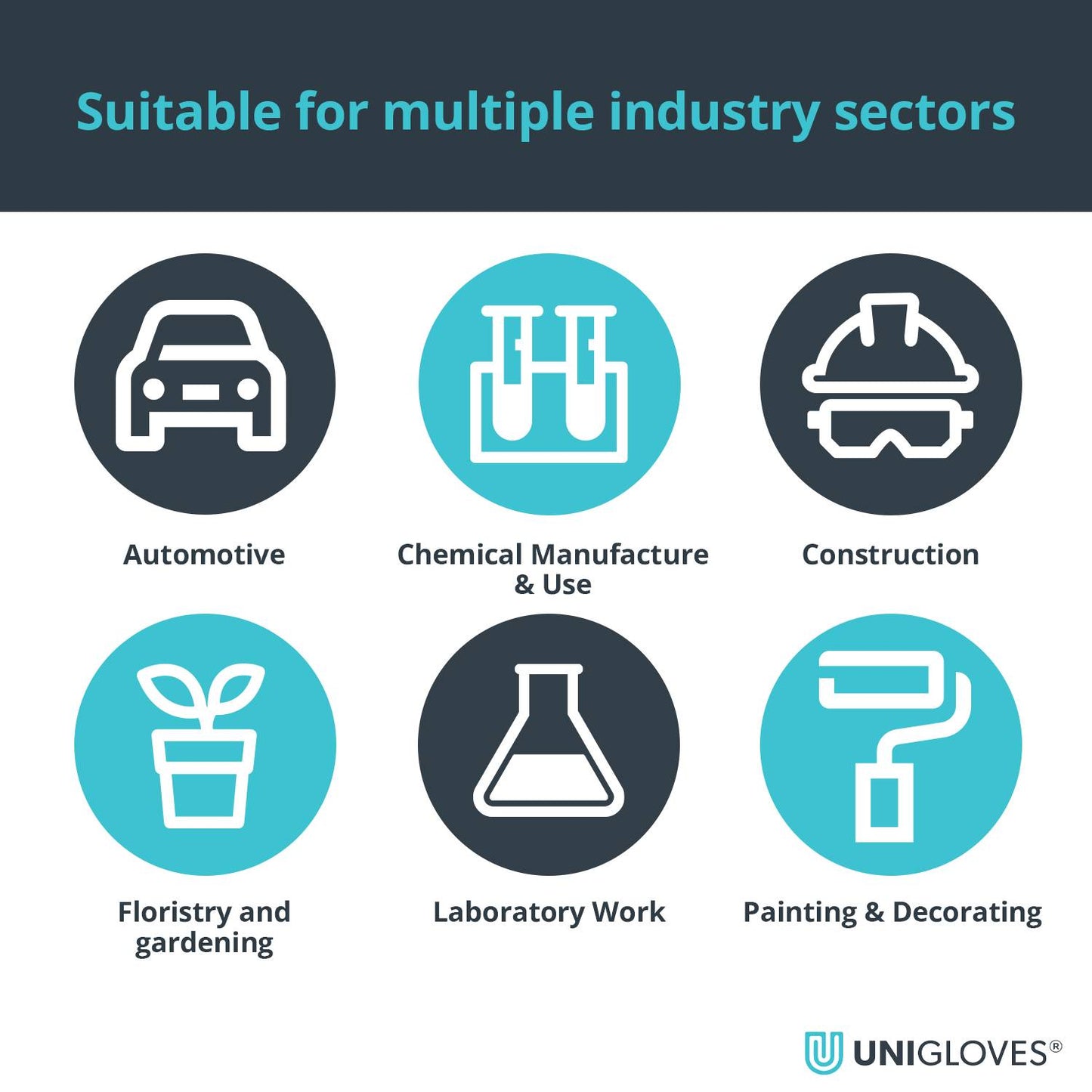 PRO.TECT Черни HD нитрилови ръкавици за тежък режим на работа