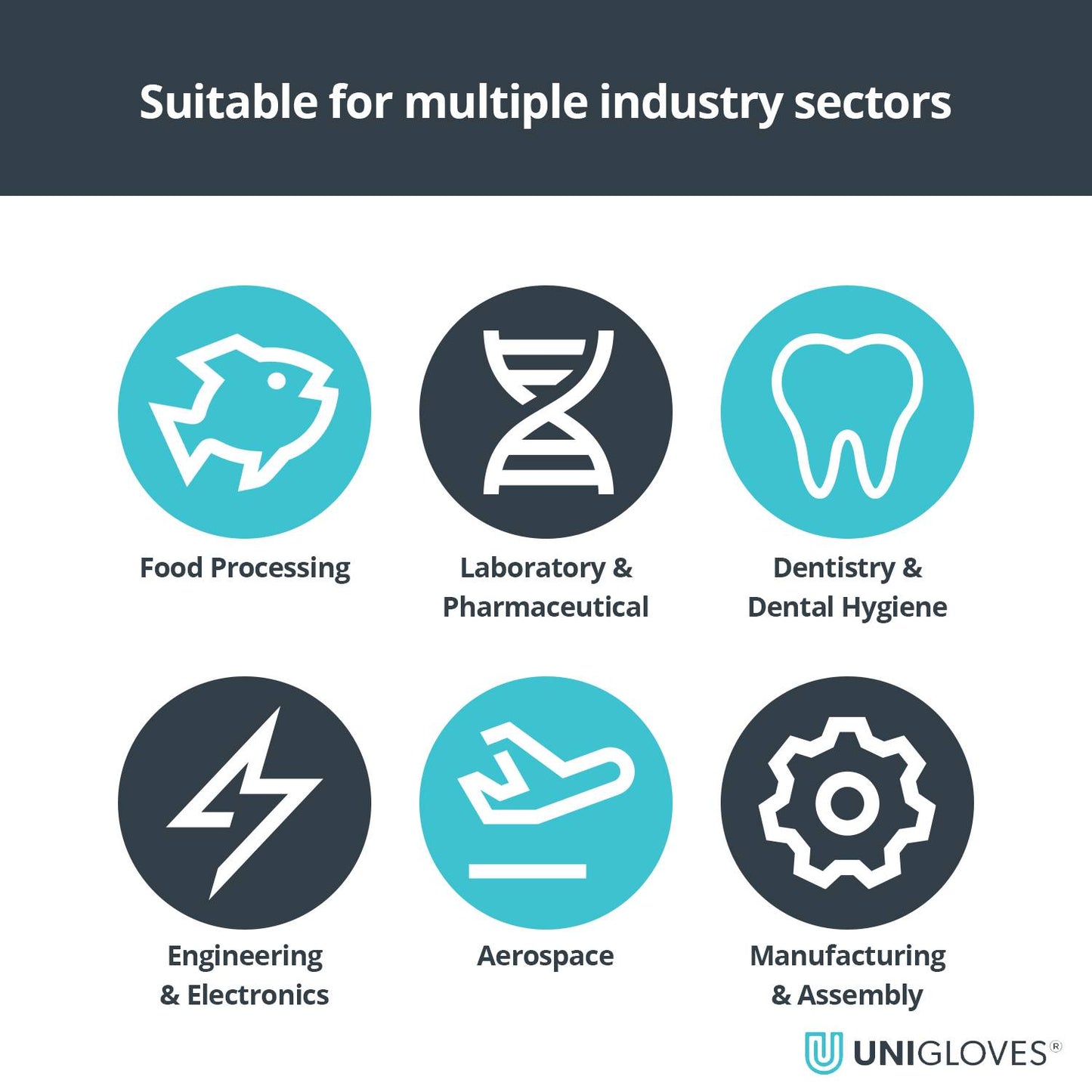 Сини медицински нитрилови ръкавици Unigloves Kooltouch