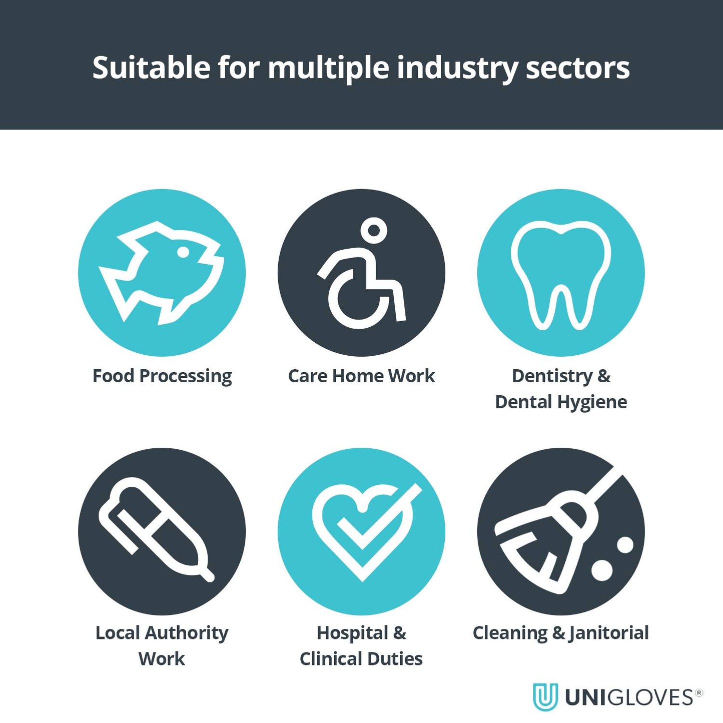 Зелена винилова кутия за прегледни ръкавици Unicare от 100 бр