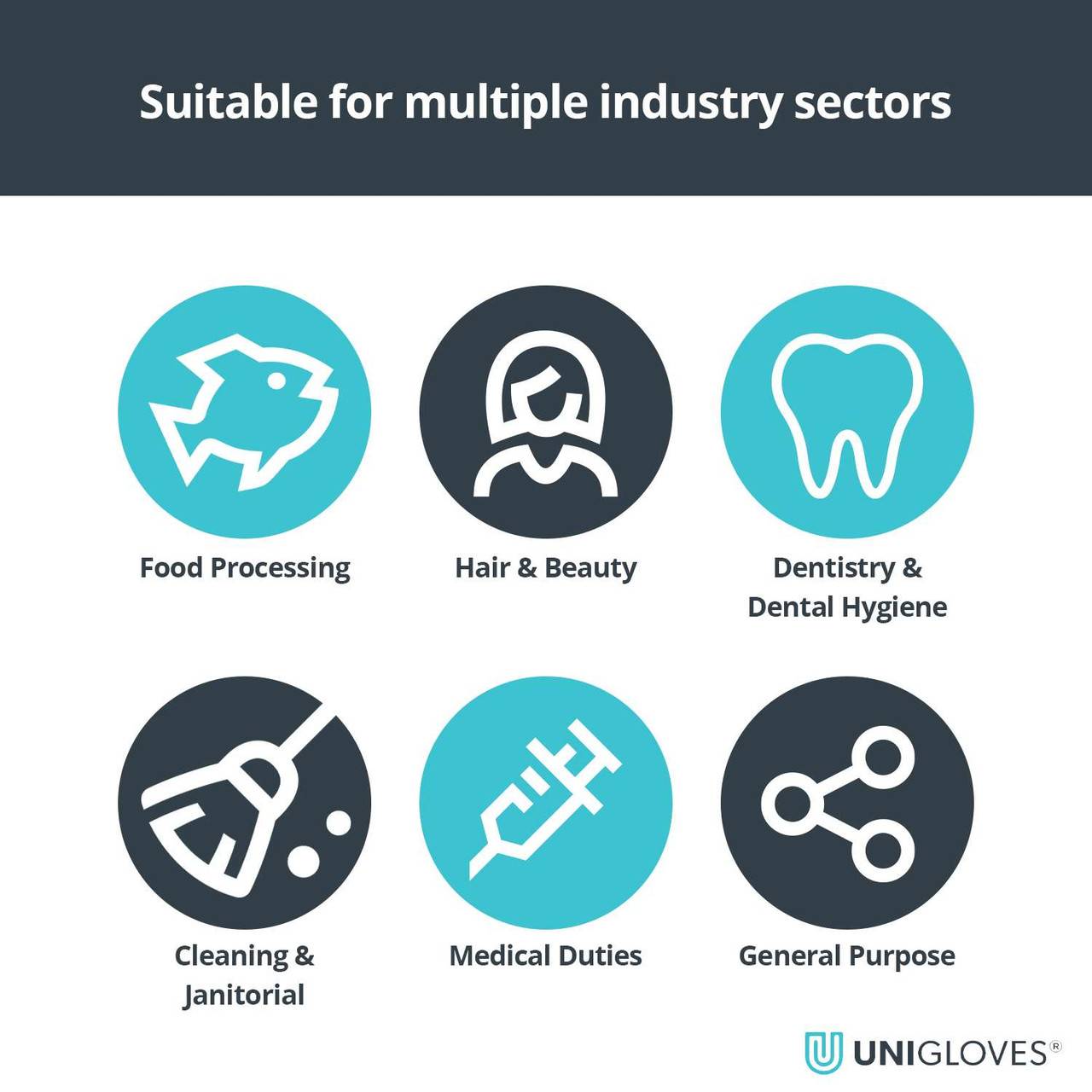 Unigloves бели перлени нитрилни ръкавици