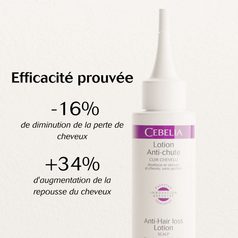 CEBELIA Anti Hair Loss Lotion 60ml