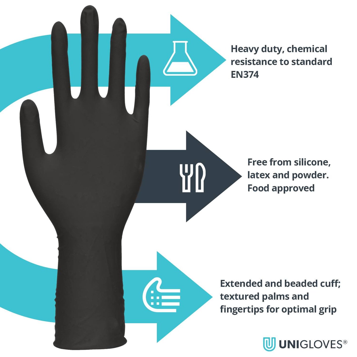 PRO.TECT Black HD+ Nitrile Heavy Duty Long Cuff Gloves