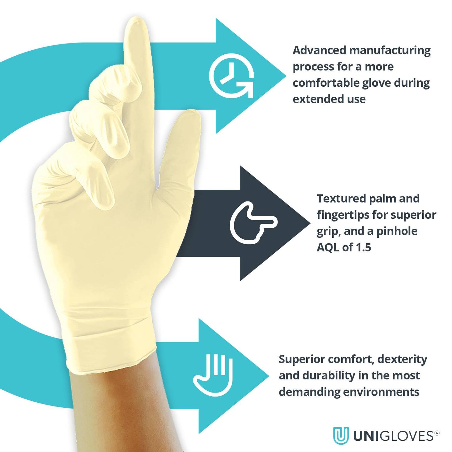 Unicare Supergrip Premium Latex Examination Gloves Box от 100