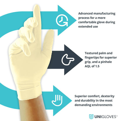 Unicare Supergrip Premium Latex Examination Gloves Box от 100