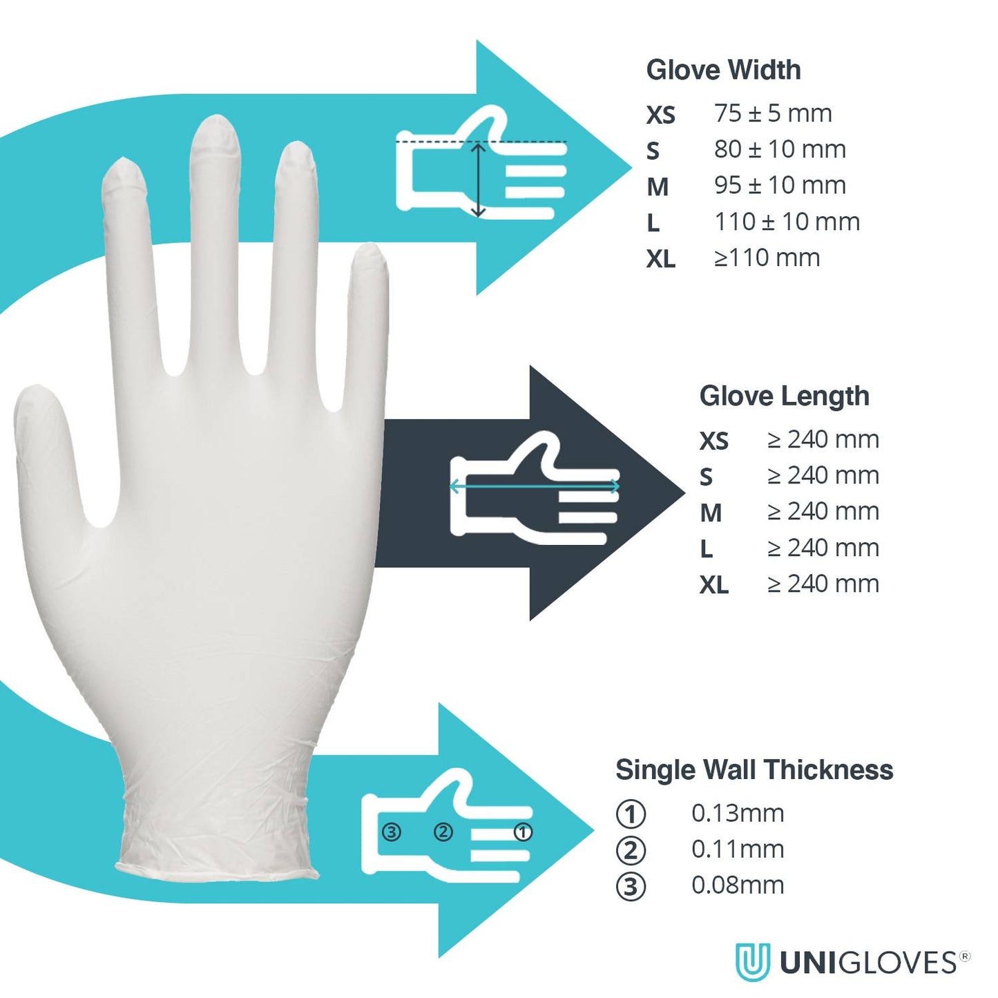 Unicare Supergrip Premium Latex Examination Gloves Box от 100