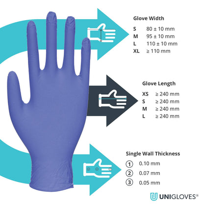 Biotouch Violet Blue Nitrile Gloves Box от 100