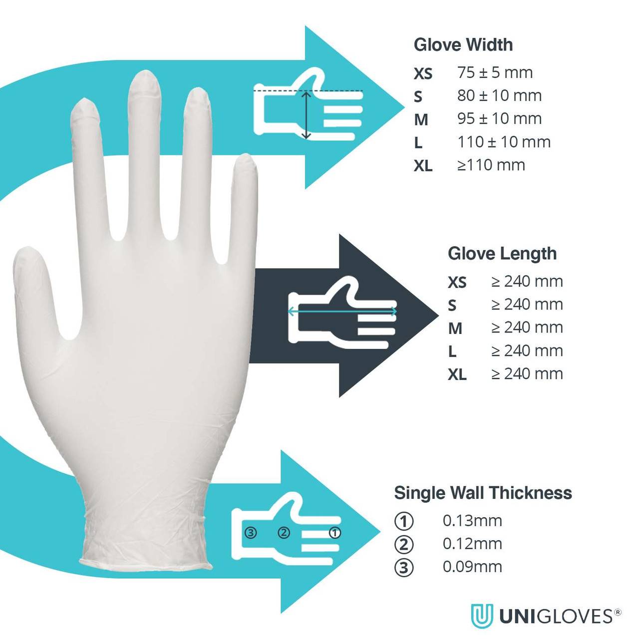 Unigloves Vitality Latex Gloves Овлажняващо вътрешно покритие