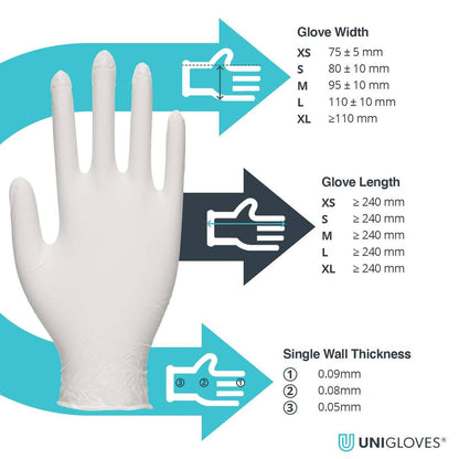 Unigloves Vitality Nitrile Gloves Овлажняващо вътрешно покритие