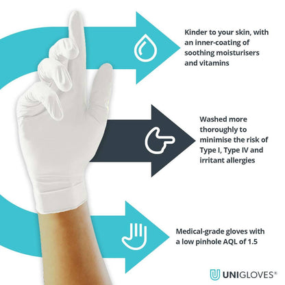 Unigloves Vitality Nitrile Gloves Овлажняващо вътрешно покритие